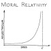 XKCD